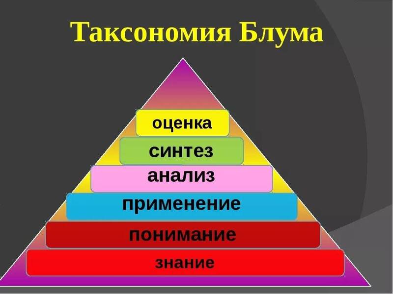 Очевидное-невероятное: научную педагогику от нас скрывали!