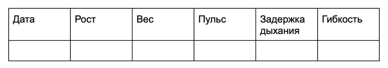 Дневник самосовершенствования: проверенный способ увлечь школьников физкультурой