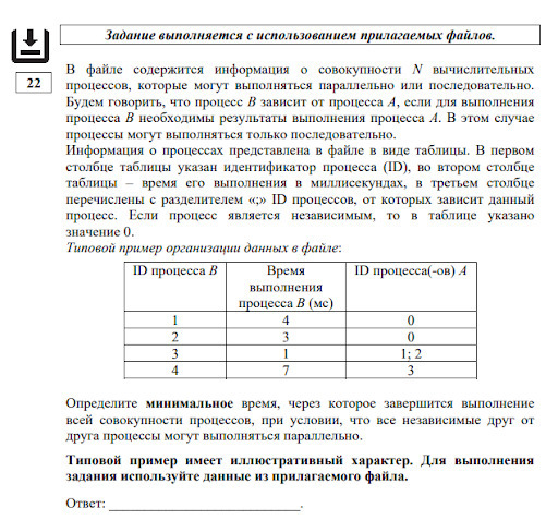 Что изменится в ЕГЭ по информатике в 2023 году