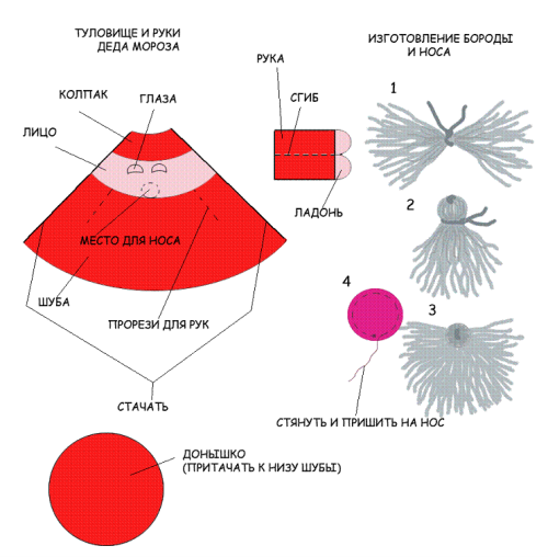 дед мороз поделка в садик