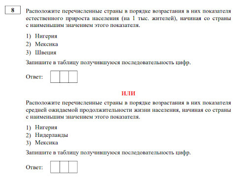 Как готовиться к ЕГЭ по географии в 2023 году: советы от разработчика КИМов