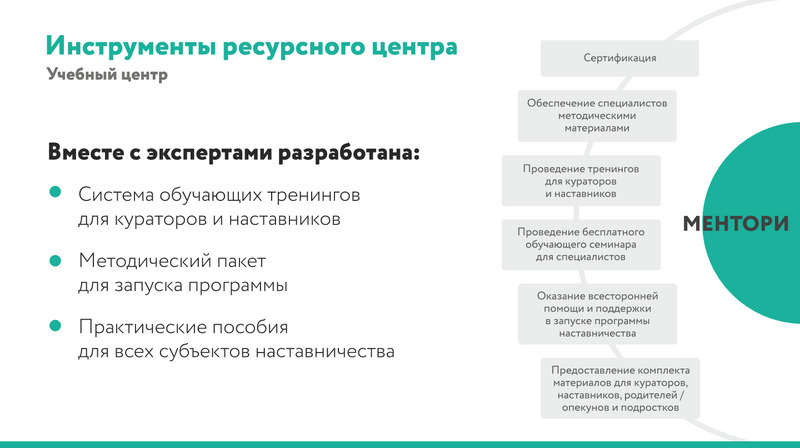 От первого лица. О наставничестве и программе МЕНТОРИ