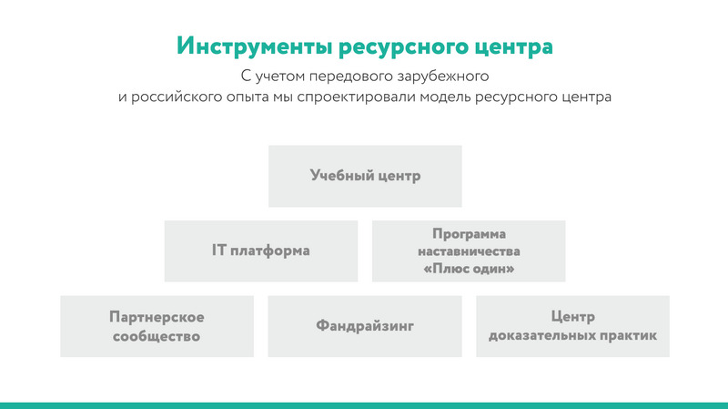 От первого лица. О наставничестве и программе МЕНТОРИ