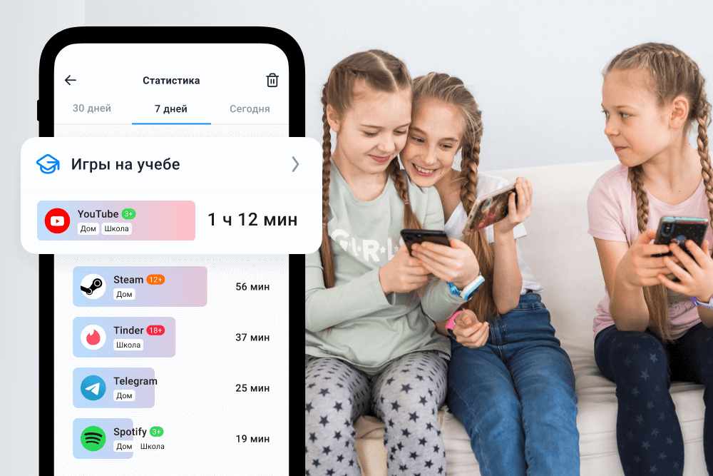 Родительский контроль на Android: лучшие приложения и программы