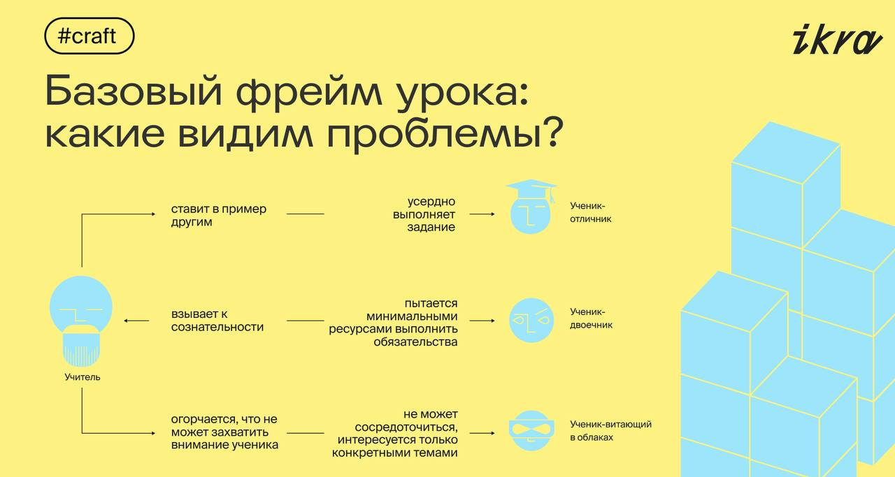 3 креативные методики, которые облегчат учителям работу