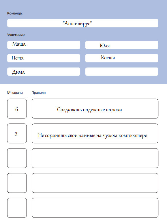 Игра Безопасный интернет для урока по информационной безопасности в школе