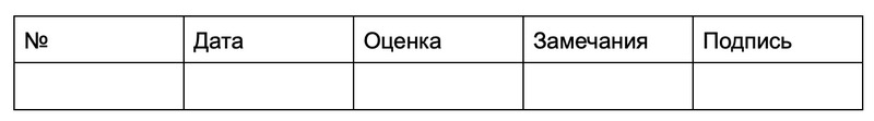 Дневник самосовершенствования: проверенный способ увлечь школьников физкультурой