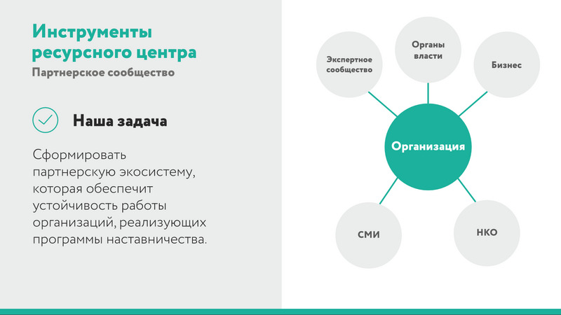 От первого лица. О наставничестве и программе МЕНТОРИ