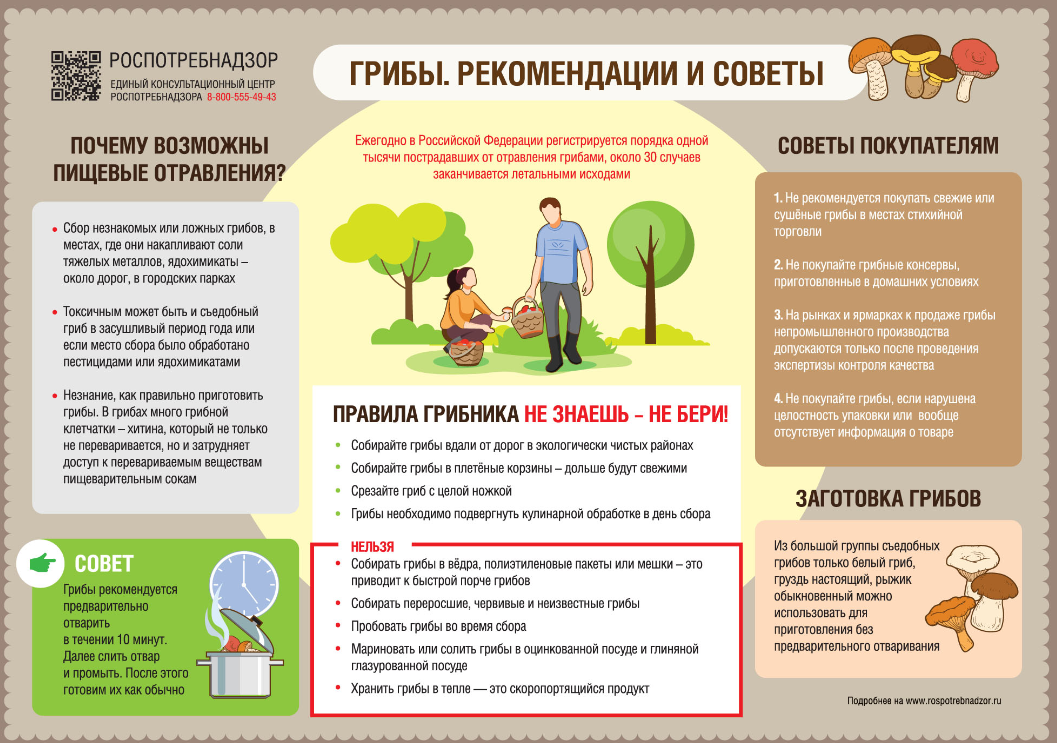 первая помощь при пищевом отравлении