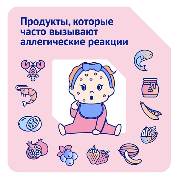 Продукты, которые часто вызывают аллергические реукции.jpg