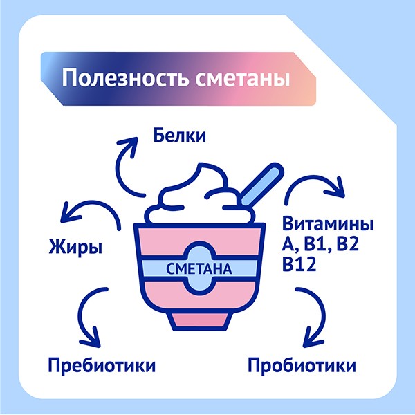 Полезность сметаны.jpg