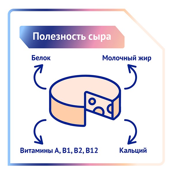 Полезность сыра.jpg