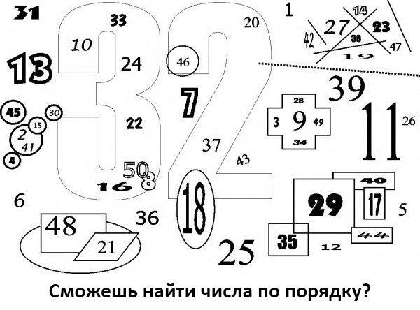 Математика для дошкольников: польза раннего обучения и советы по организации домашних занятий