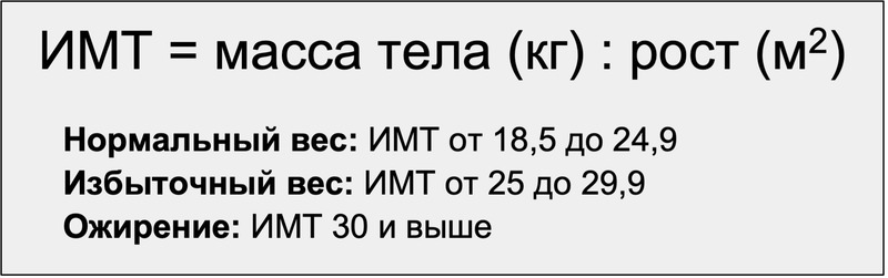 18 упражнений, чтобы избавиться от боли в спине