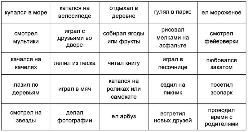 Сценарии на День знаний в детском саду